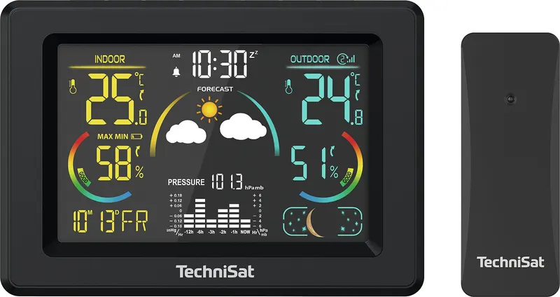 Stacja pogodowa TechniSat IMETEO 600