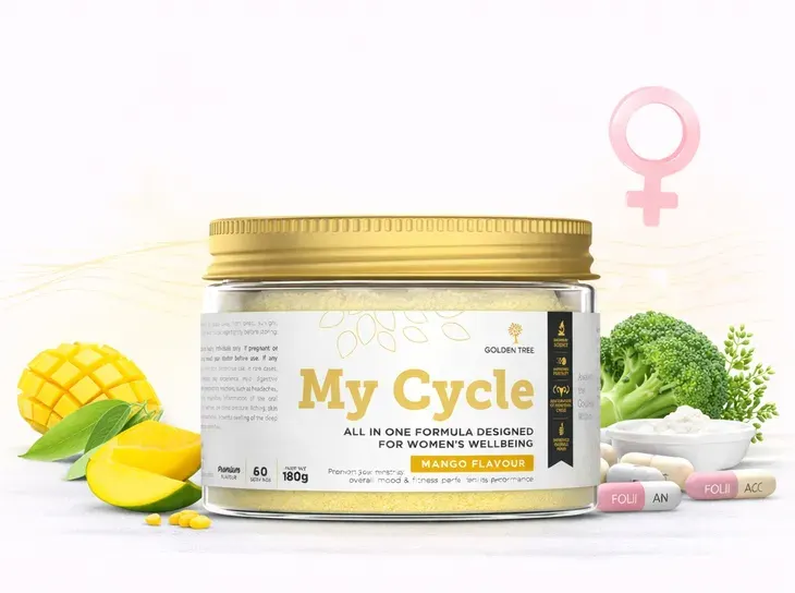 Równowaga Hormonalna dla Kobiet Hormony Cykl Menstruacyjny My Cycle Mango