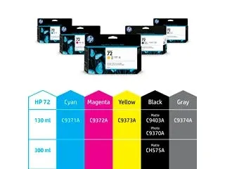 Czarny matowy wkład atramentowy HP 72 DesignJet 130 ml