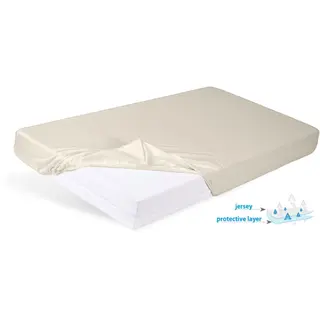 Podkład higien Prześc Nieprze JERSEY 80x160x10