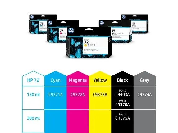 Żółty wkład atramentowy HP 72 DesignJet 130 ml