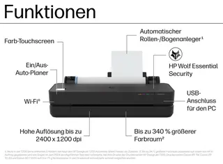 Ploter HP DesignJet T250 24-in