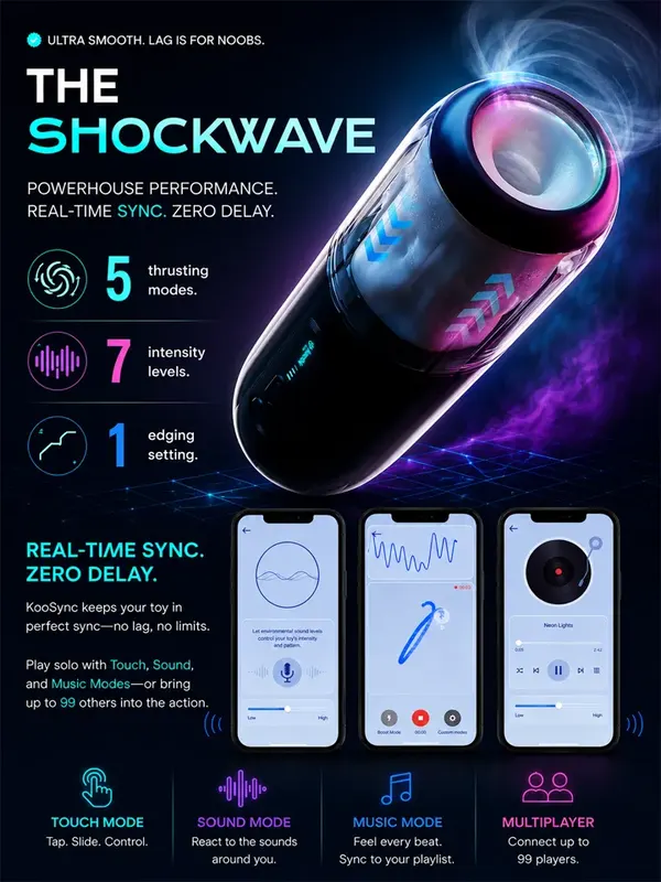 Kaotik Labs The Shockwave